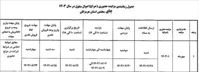 شرایط شرکت در حراج چای دبش اعلام شد