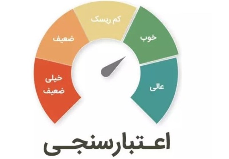 ۹ رفتاری که منجر به افزایش رتبه اعتباری اشخاص می‌شود