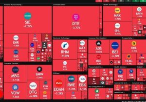 دوشنبه سیاه بورس‌های دنیا با سقوط تا ۱۰درصد