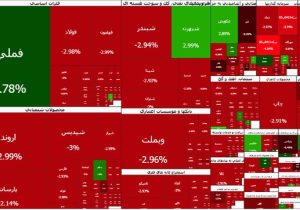 بورس امروز هم ریخت