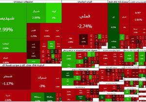 تالار شیشه‌ای ریخت