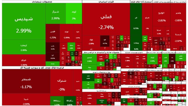 تالار شیشه‌ای ریخت