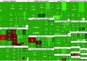 تالار شیشه‌ای یکپارچه سبز شد