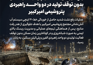 رفع خوردگی خط ۳۰ اینچی آب آتش‌نشانی بدون توقف تولید در دو واحد راهبردی پتروشیمی امیرکبیر