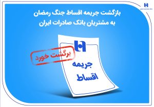 بازگشت جریمه اقساط جنگ رمضان به مشتریان بانک صادرات ایران
