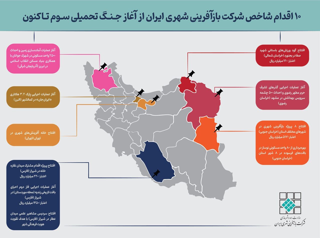 ۱۰ اقدام شاخص شرکت بازآفرینی شهری برای بهبود کیفیت زندگی
