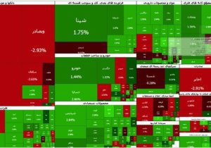 خیز ۹۵ هزار واحدی بورس در میانه معاملات/ معاملات خرد از ۲۷ همت گذشت