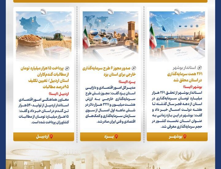 اینفوگرافیک | اخبار امیدبخش ایران در هفته سوم مهر