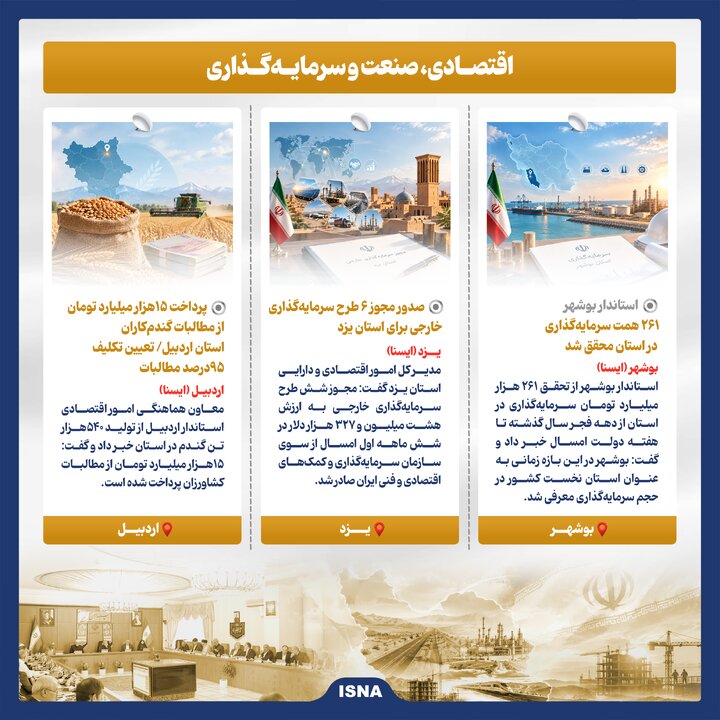 اینفوگرافیک | اخبار امیدبخش ایران در هفته سوم مهر