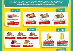 اینفوگرافیک | قیمت ۱۲ کالای اساسی «تورم صفر» اعلام شد